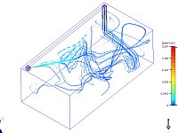 aquarium_stroemungsverteilung