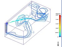 aquarium_stroemungsverteilung